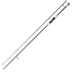 Shimano Sahara