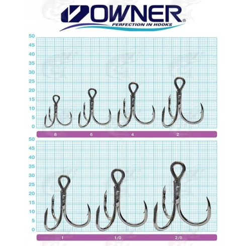 Treble Owner 5941-06 ST-41BC black chrome bulk