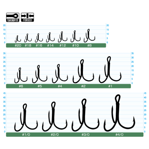 Treble Owner 5636-141 4/0 black chrome (5pcs)